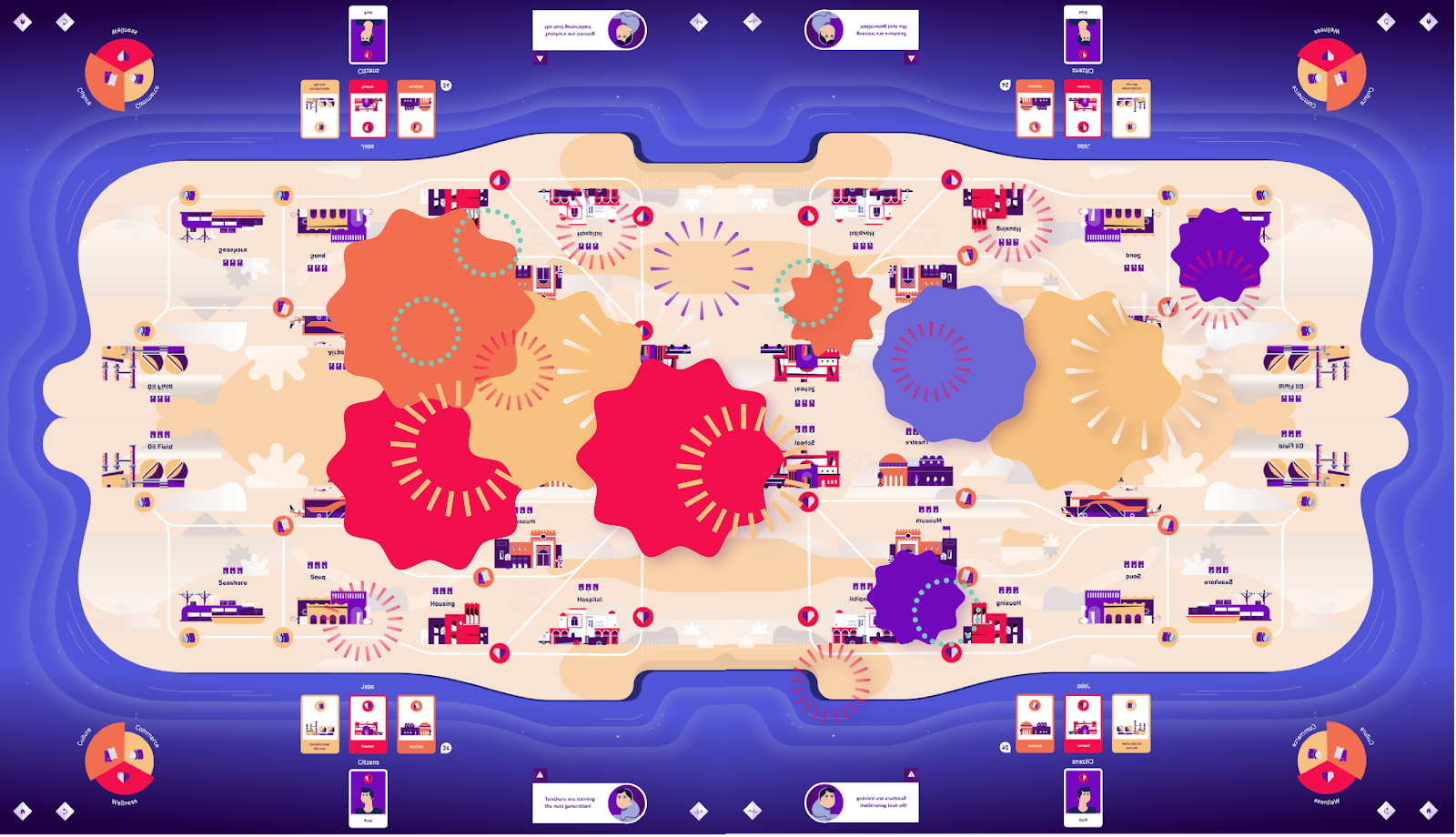 Takeover map scene 1 with event overlays across the full game board
