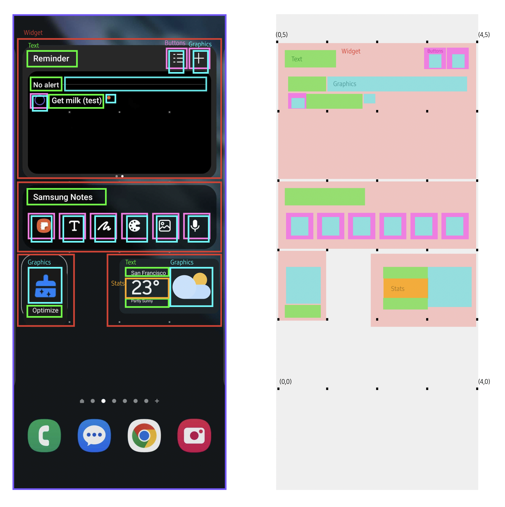 Segmentation process detecting element categories and positions on 2D widgets