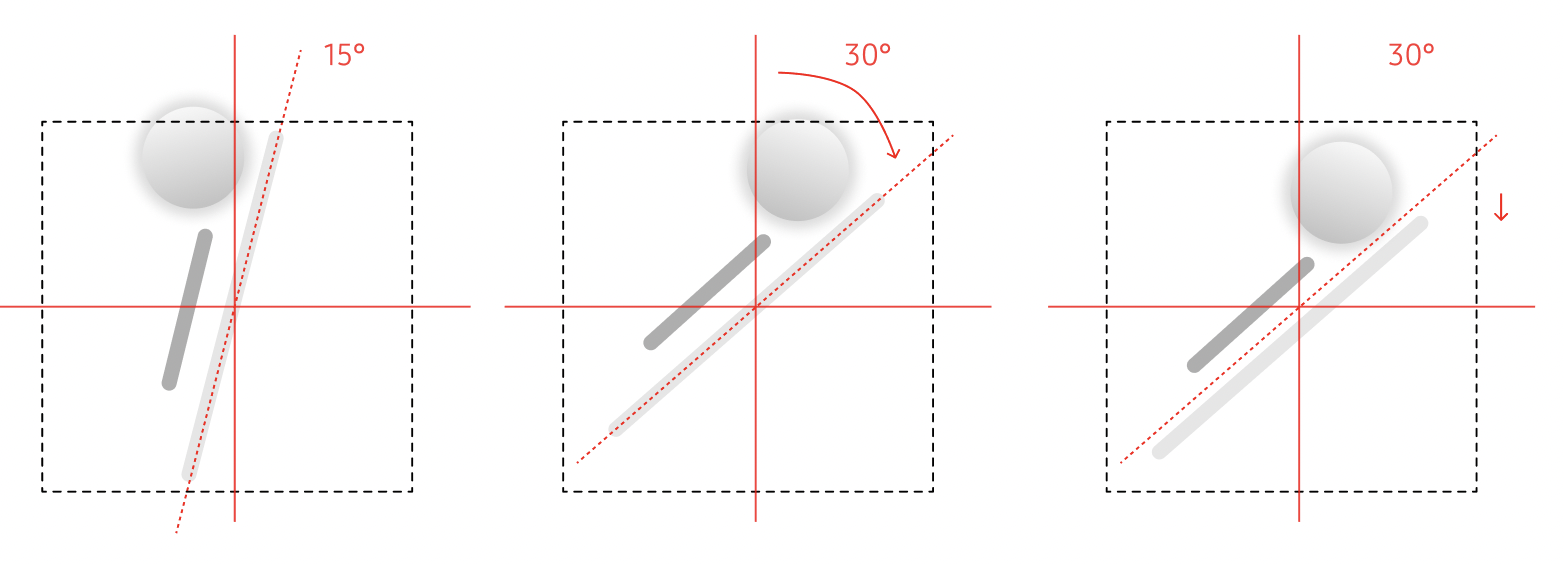 Protrusion avoidance with tilt adjustment, base shift, and scaling
