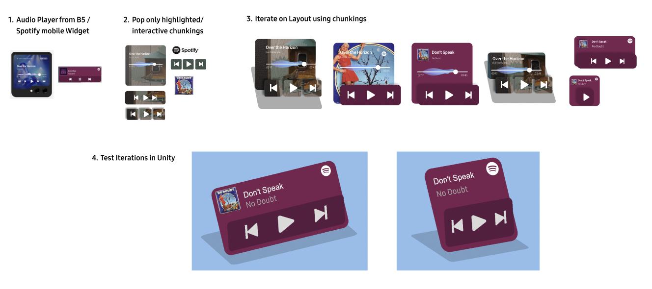 Media player widget — 2D to 3D conversion showing layer separation and interactive controls