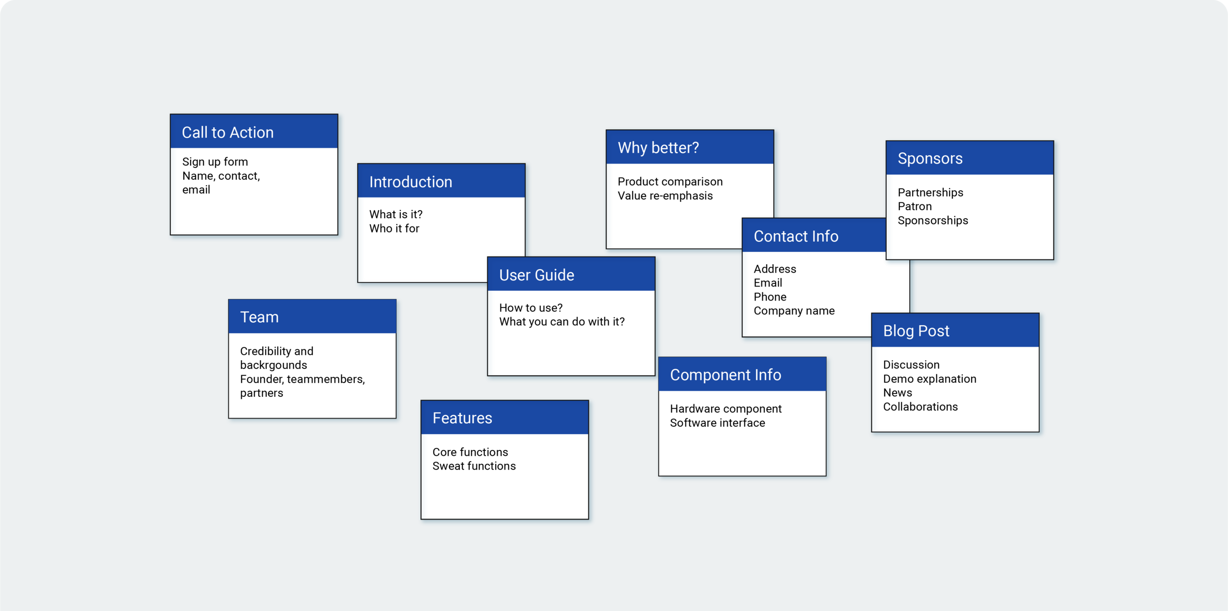 Content system architecture diagram for EmotiBit