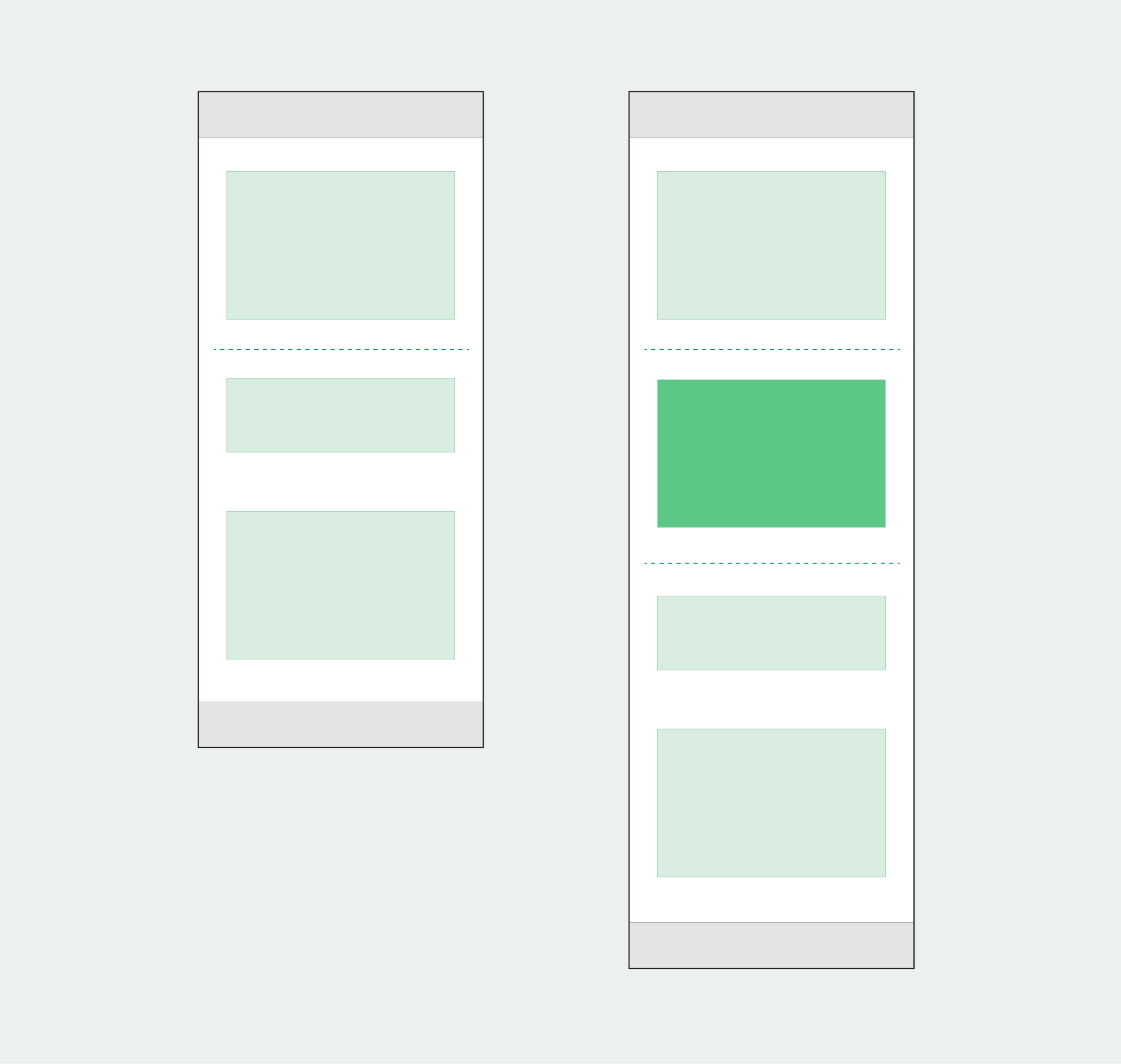 Layout flow diagram from structure to page composition for EmotiBit