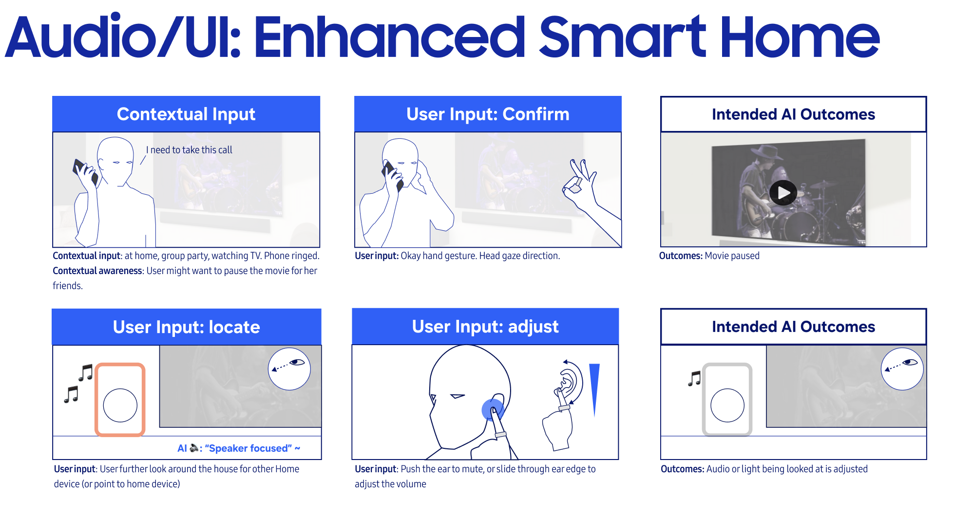 Use case scenario 1