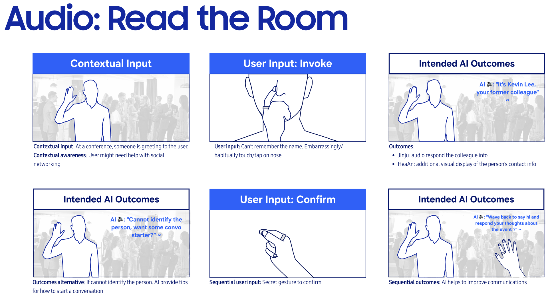 Use case scenario 2