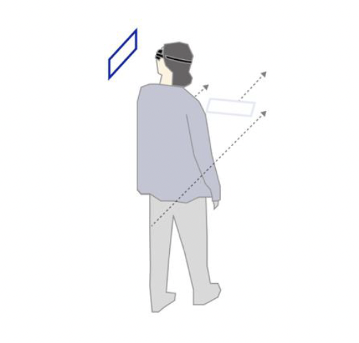 Ergonomic context option UI in gaze-based mode