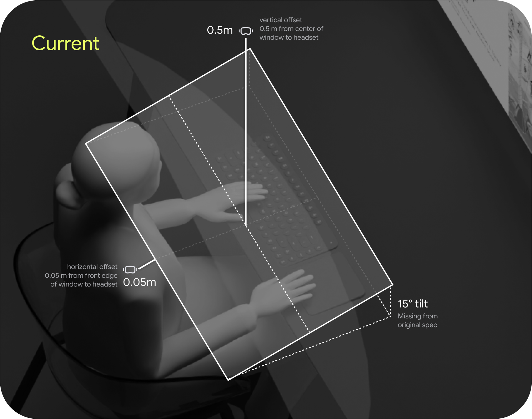 Passthrough window top view — 0.05m from headset, parallel to user forward direction