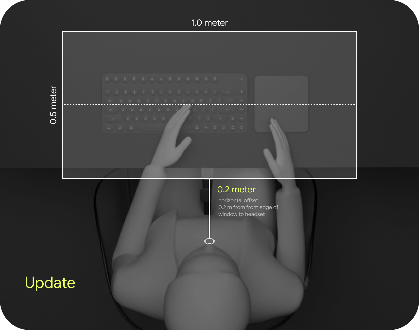 Proposed passthrough window side view — repositioned 0.2m from headset for desk alignment