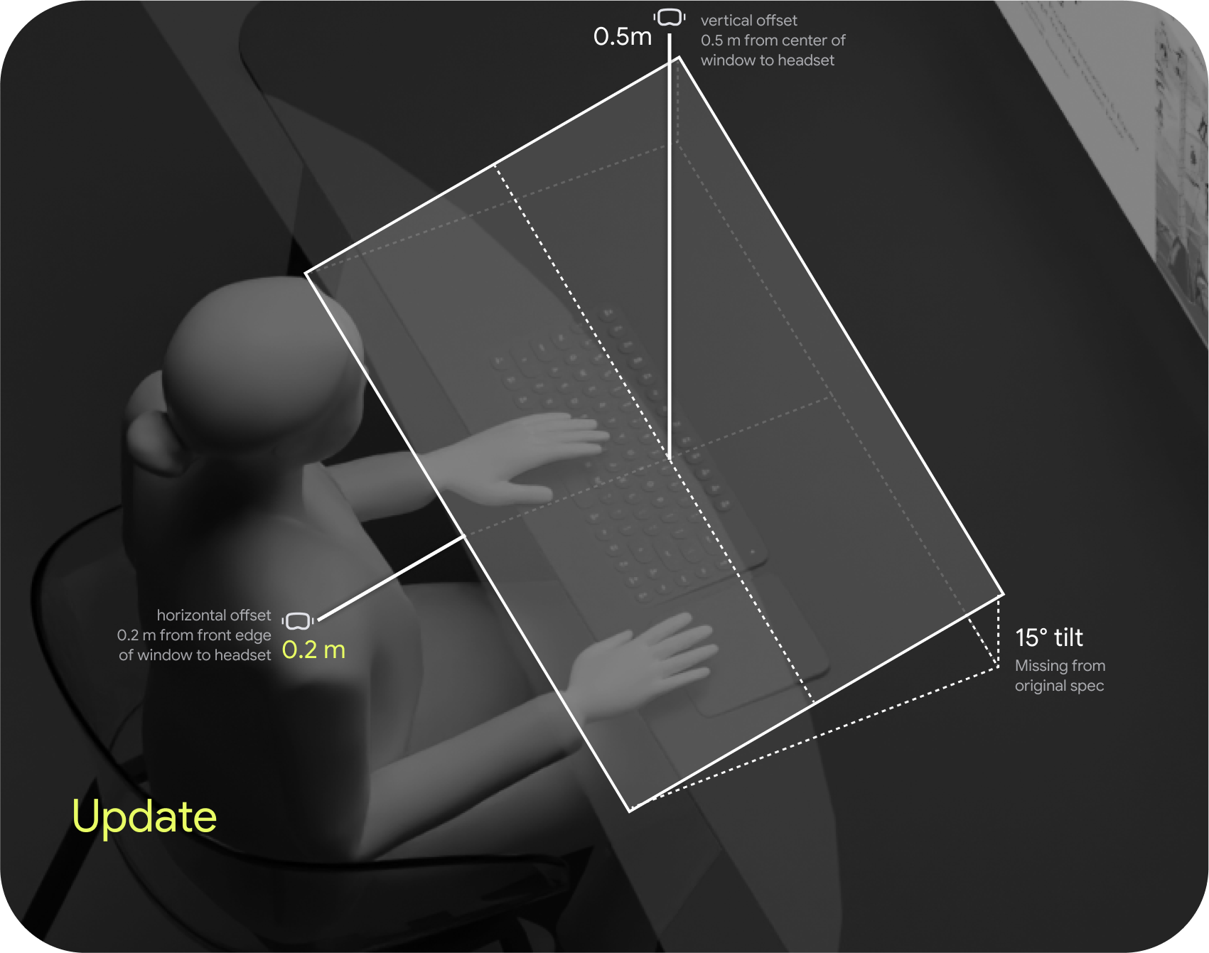 Proposed passthrough window top view — deeper horizontal offset for desk alignment