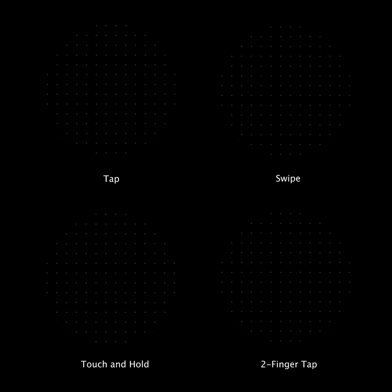 Water gesture states